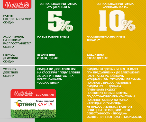 Green карта бонусная